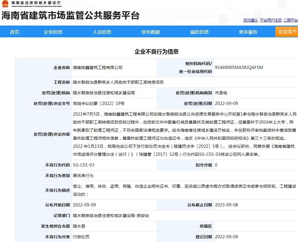 伪造证书参与招投标 海南铭鑫建筑工程有限公司被列入黑名单