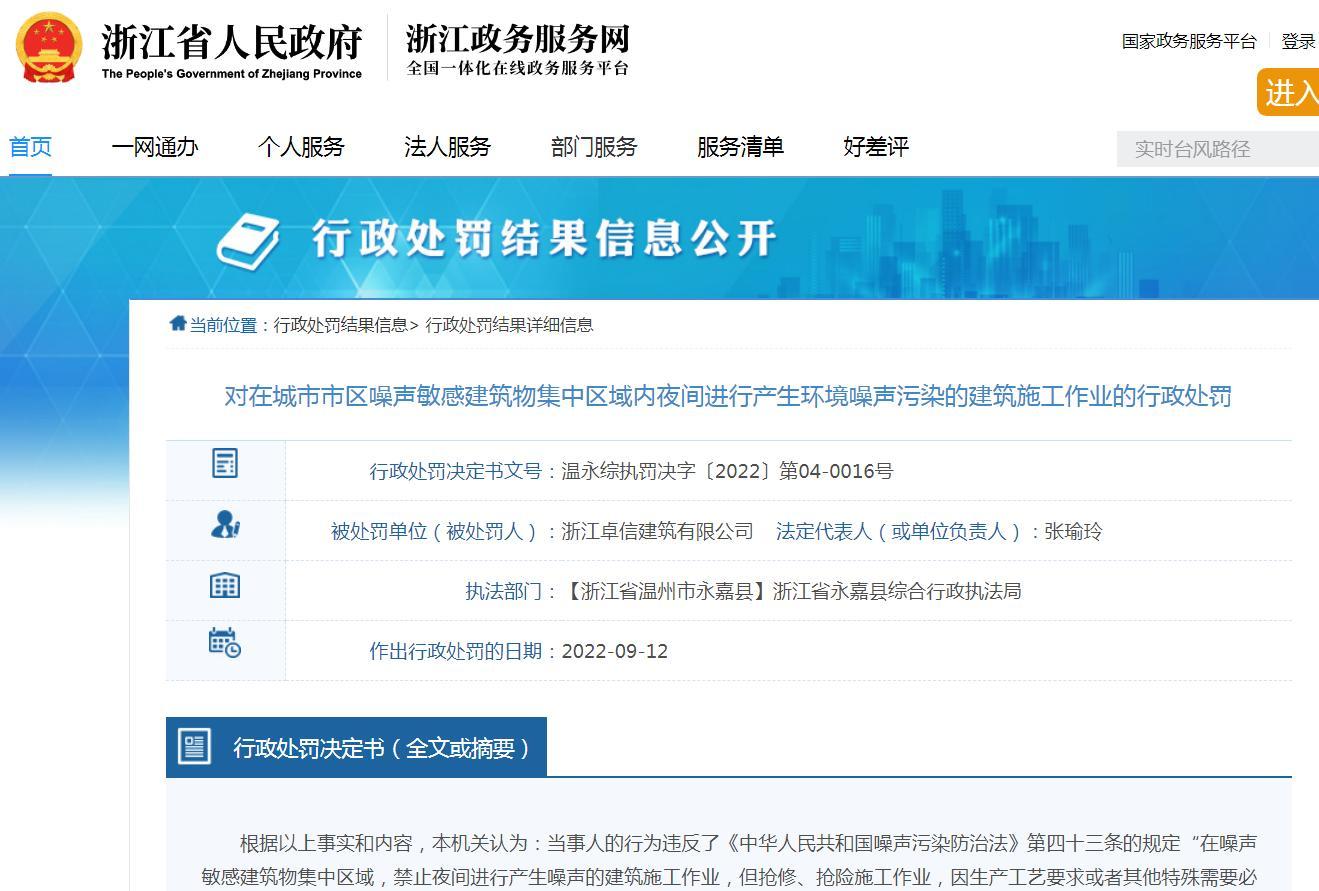 浙江卓信建筑有限公司违反噪声污染防治法被罚2万元
