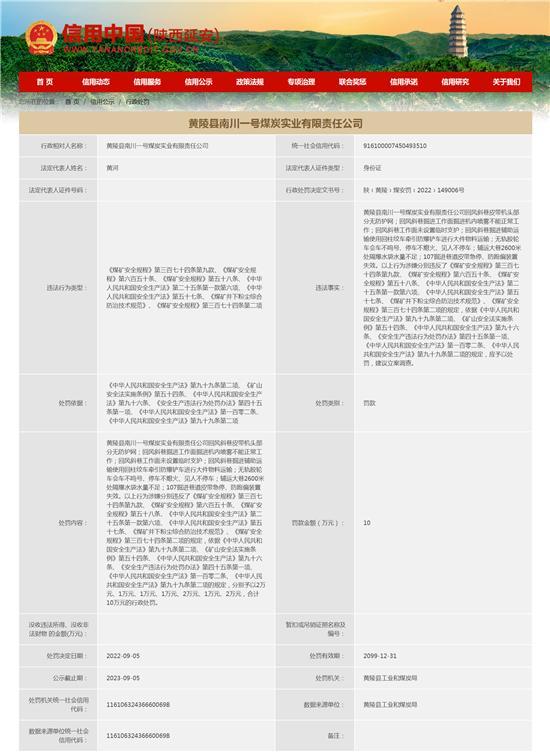 黄陵县南川一号煤炭实业有限责任公司违反安全生产法等被罚10万元