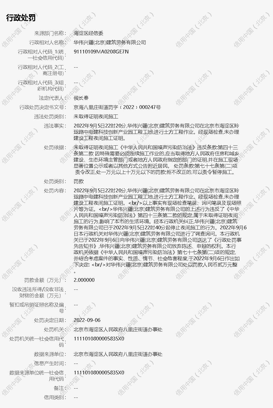 未取得证明夜间施工 华伟兴疆(北京)建筑劳务有限公司被罚2万元