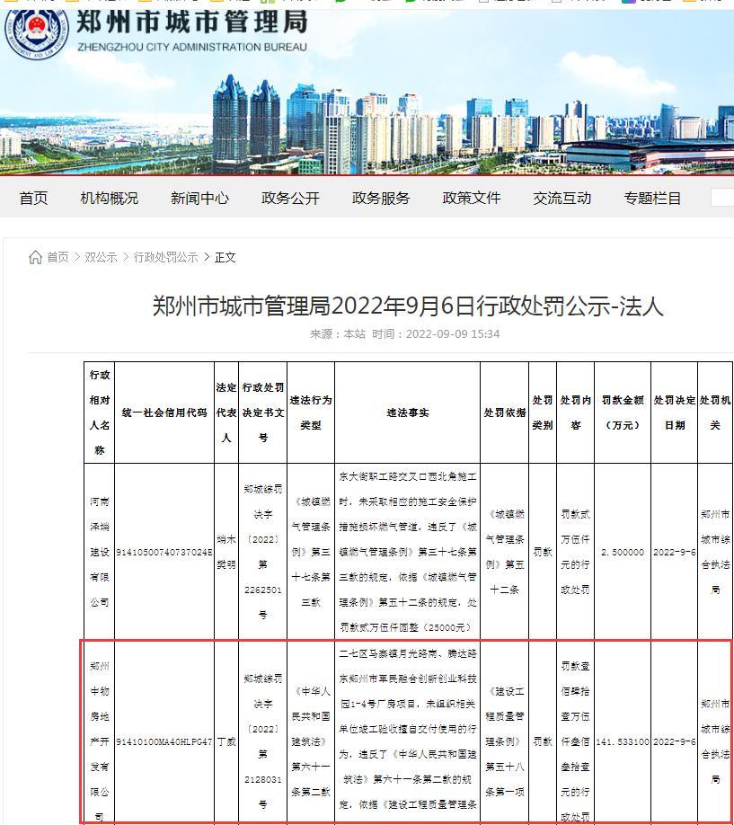 郑州中物房地产开发有限公司未组织竣工验收擅自交付使用被罚141万余元
