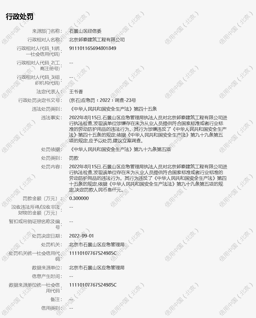 北京邺泰建筑工程有限公司违反安全生产法被罚