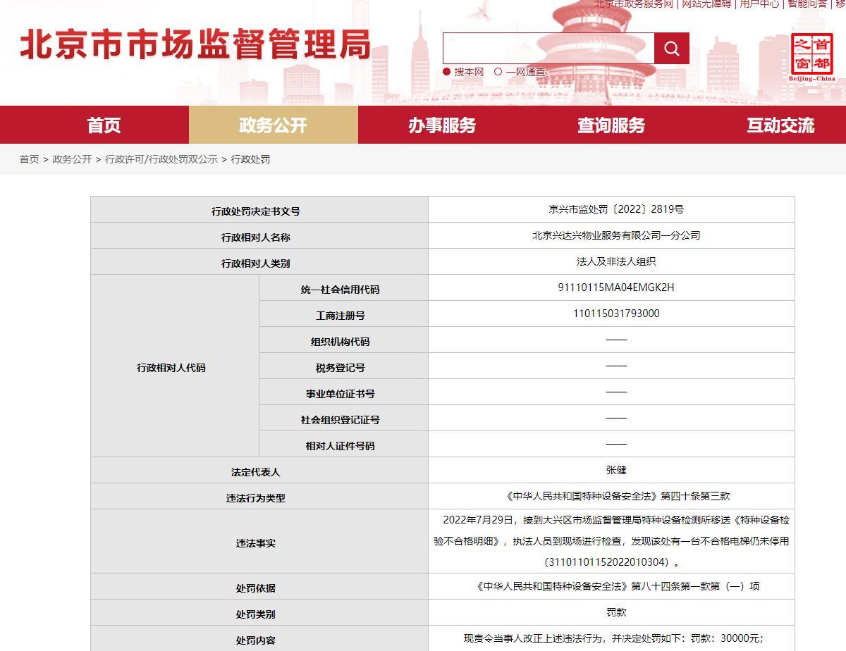 北京興達興物業分公司使用不合格電梯被罰