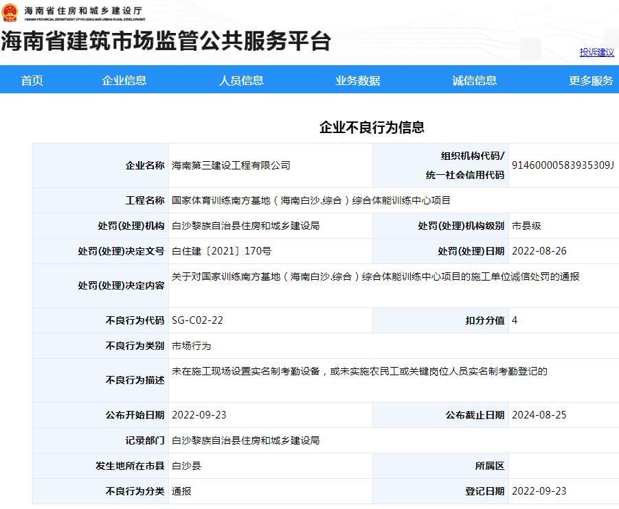 海南第三建设工程有限公司未实施关键岗位人员实名制考勤登记被通报并扣4分