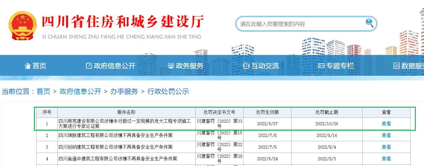 未对危大工程专项施工方案进行专家论证 四川南苑建设有限公司被暂扣安全生产许可证