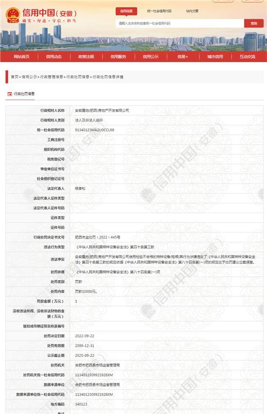 使用检验不合格的特种设备 安徽置地(肥西)房地产开发有限公司被罚1万元