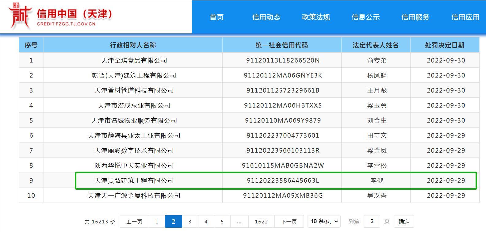 天津贵弘建筑工程有限公司违反大气污染防治法被罚3.1万元