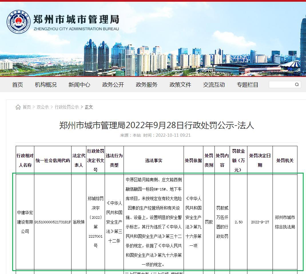 中建华宏建设有限公司违反安全生产法被罚2.5万元