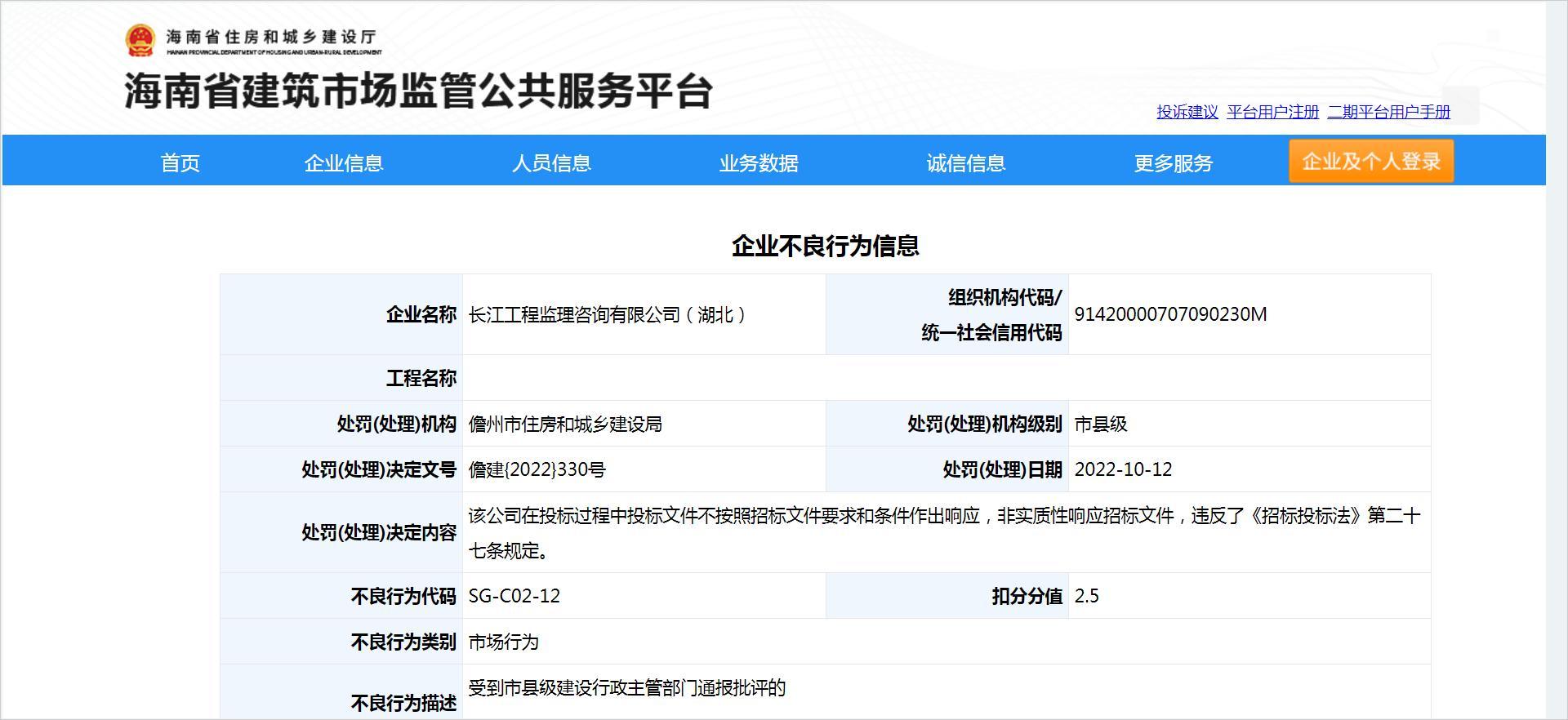 违反招标投标法 长江工程监理咨询有限公司(湖北)被扣2.5分