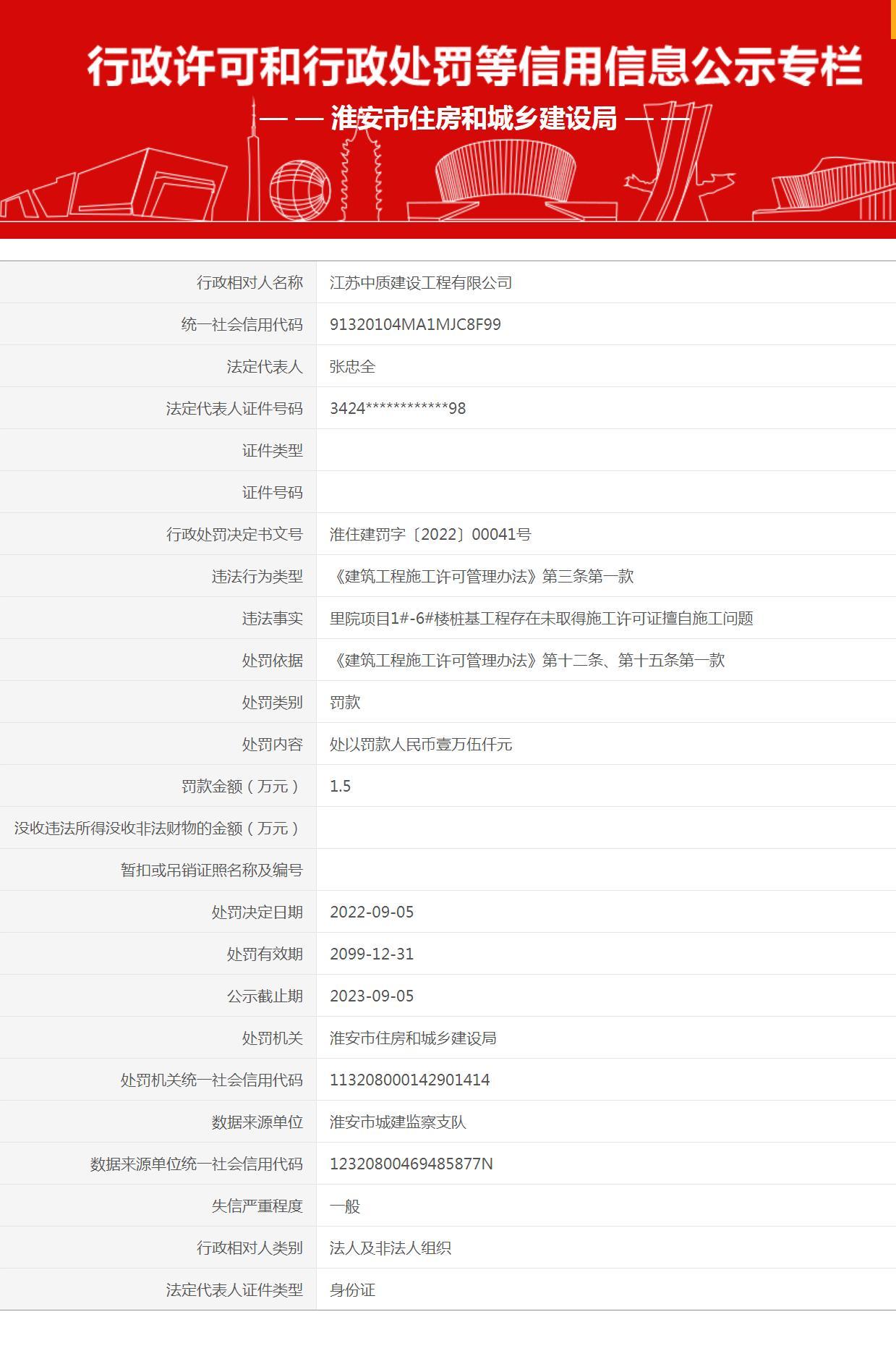 未取得施工许可证擅自施工 江苏中质建设工程有限公司被罚1.5万元