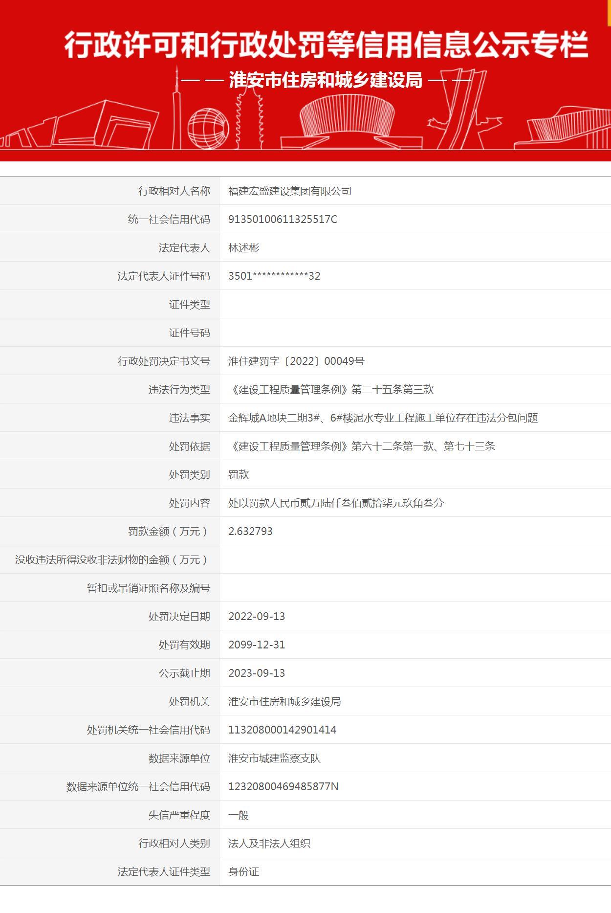 福建宏盛建设集团有限公司违法分包被罚2万余元
