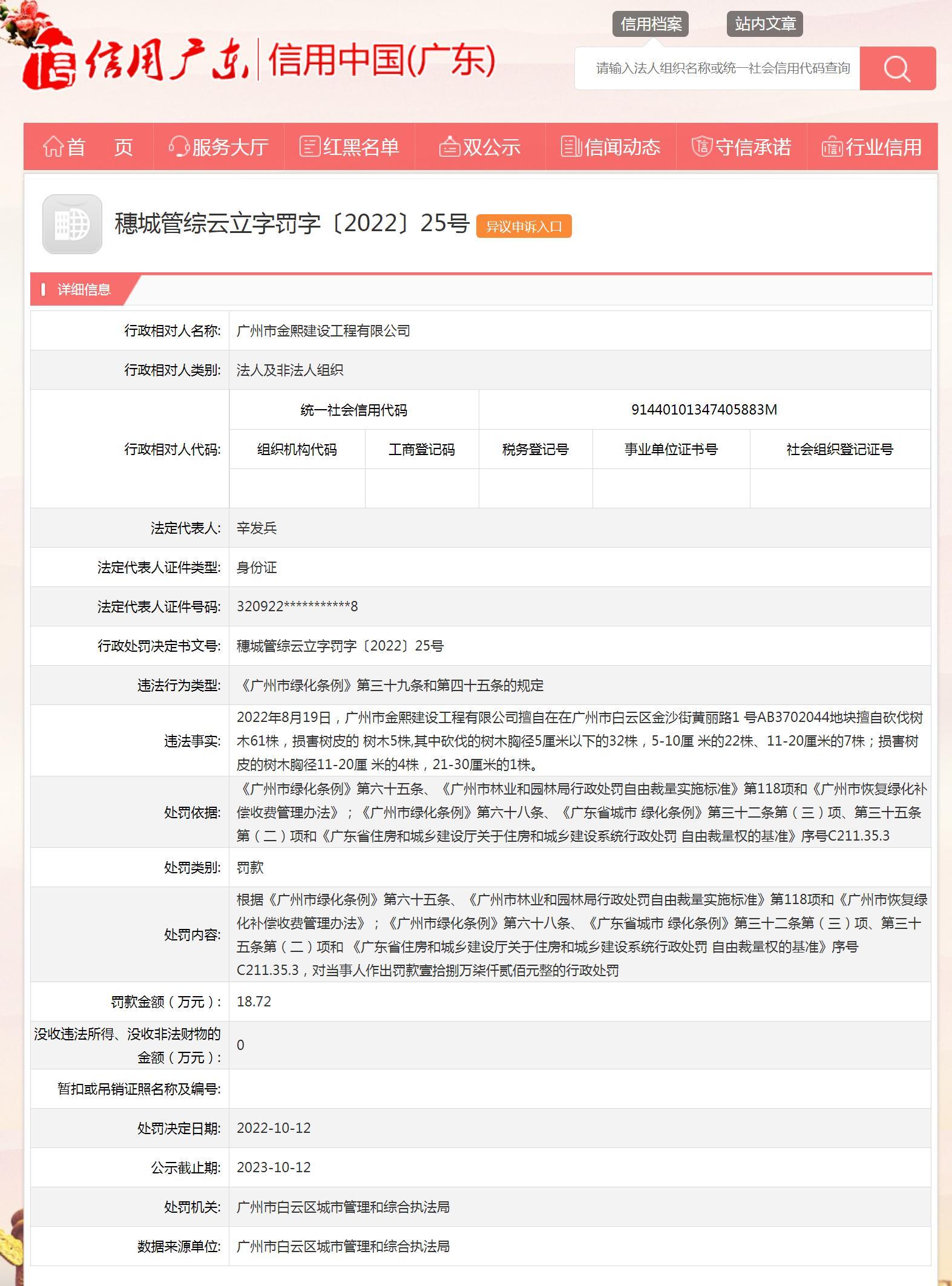 擅自损害、砍伐树木 广州市金熙建设工程有限公司被罚18.72万元