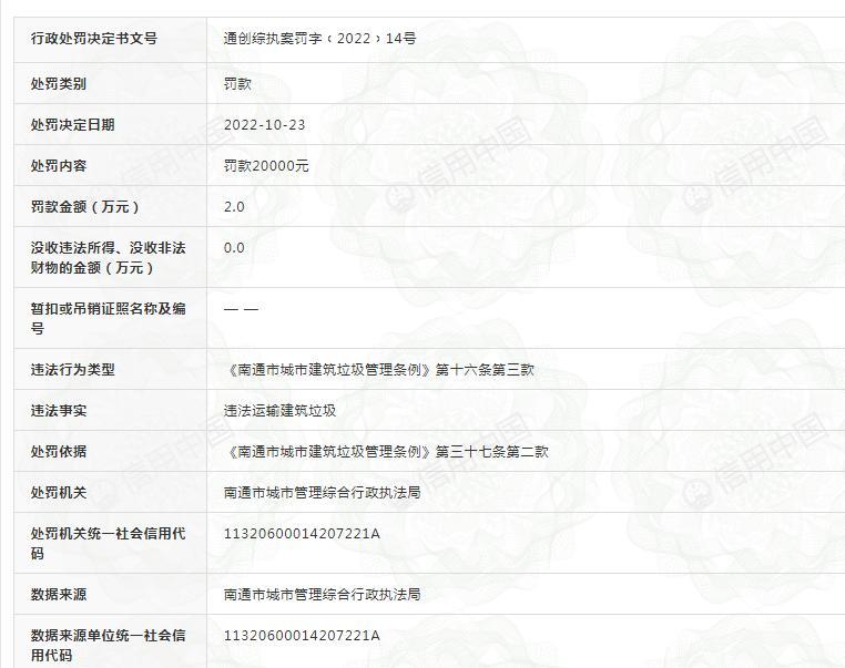 南通丰鑫市政工程有限公司违法运输建筑垃圾被罚2万元
