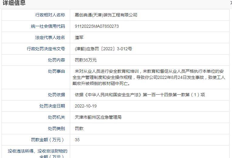 对一起安全生产事故负有责任 嘉创典通(天津)装饰工程有限公司被罚35万元