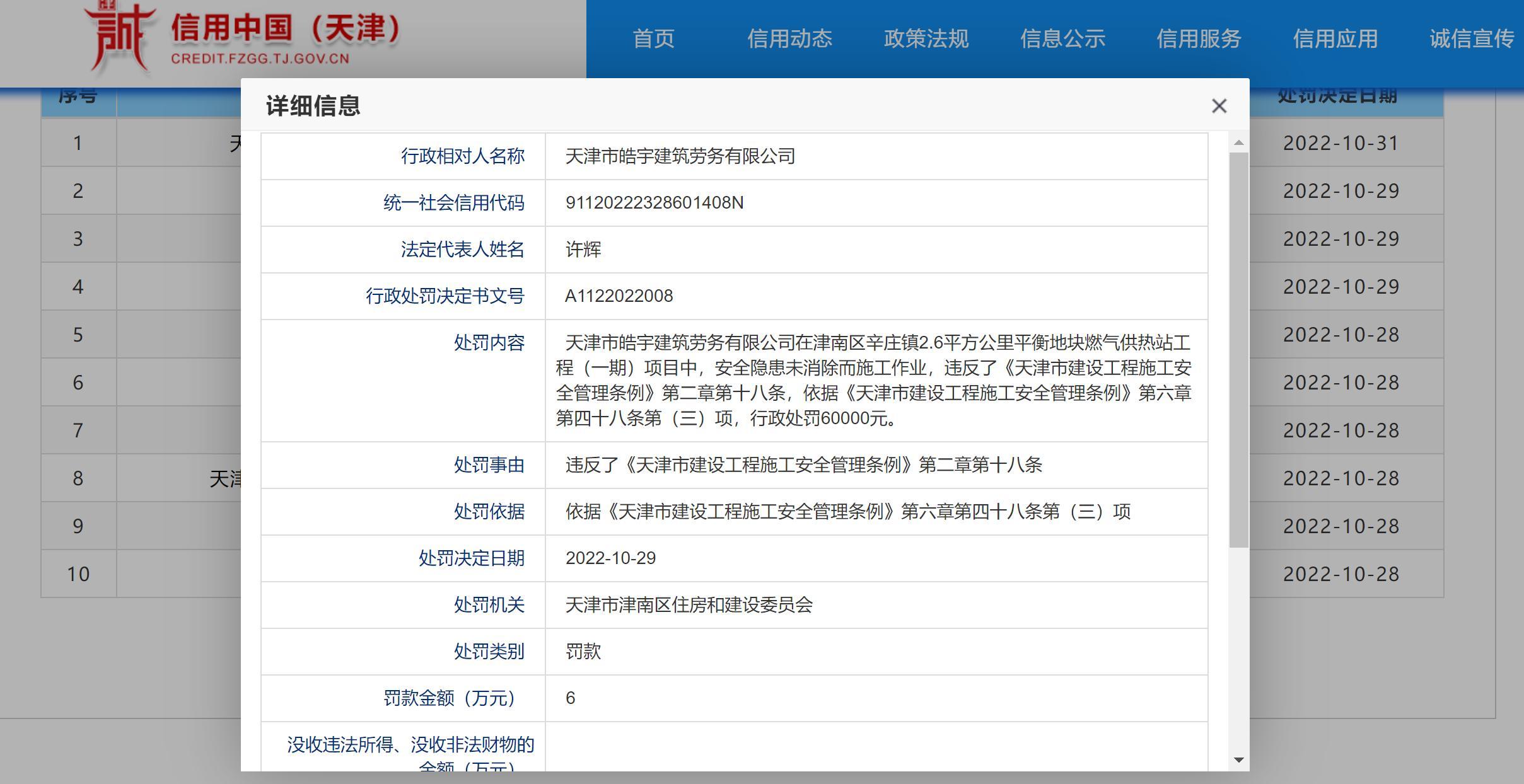 天津市皓宇建筑劳务有限公司施工项目存在安全隐患未消除被罚6万元