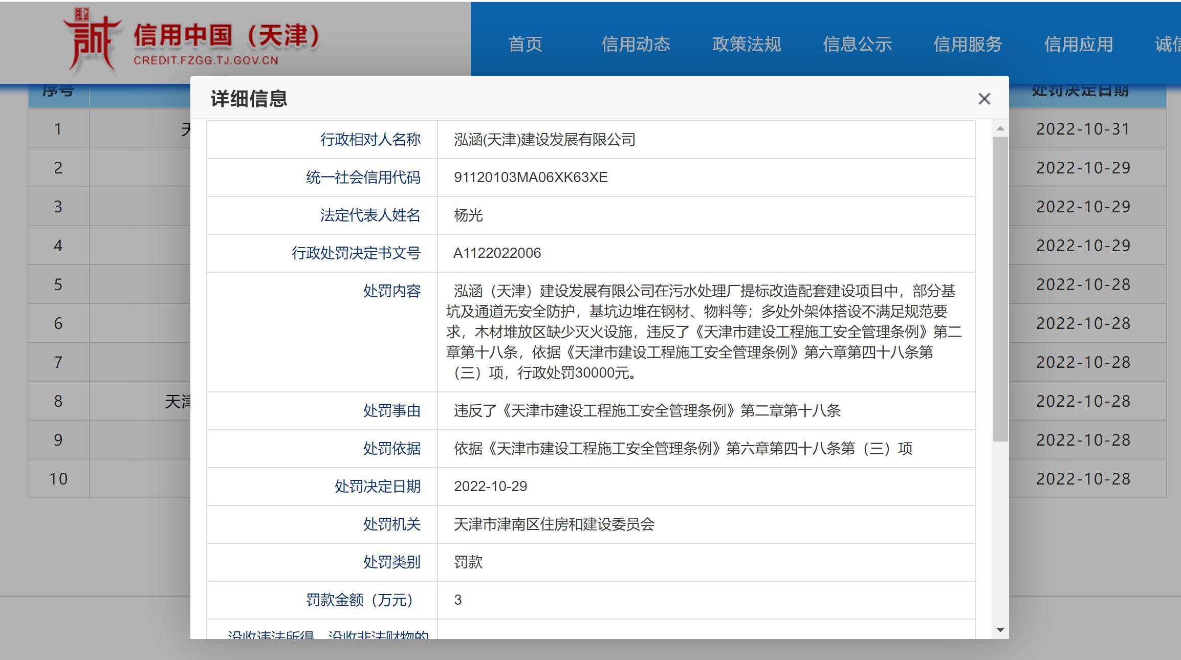 泓涵(天津)建设发展有限公司违反施工安全管理条例被罚3万元