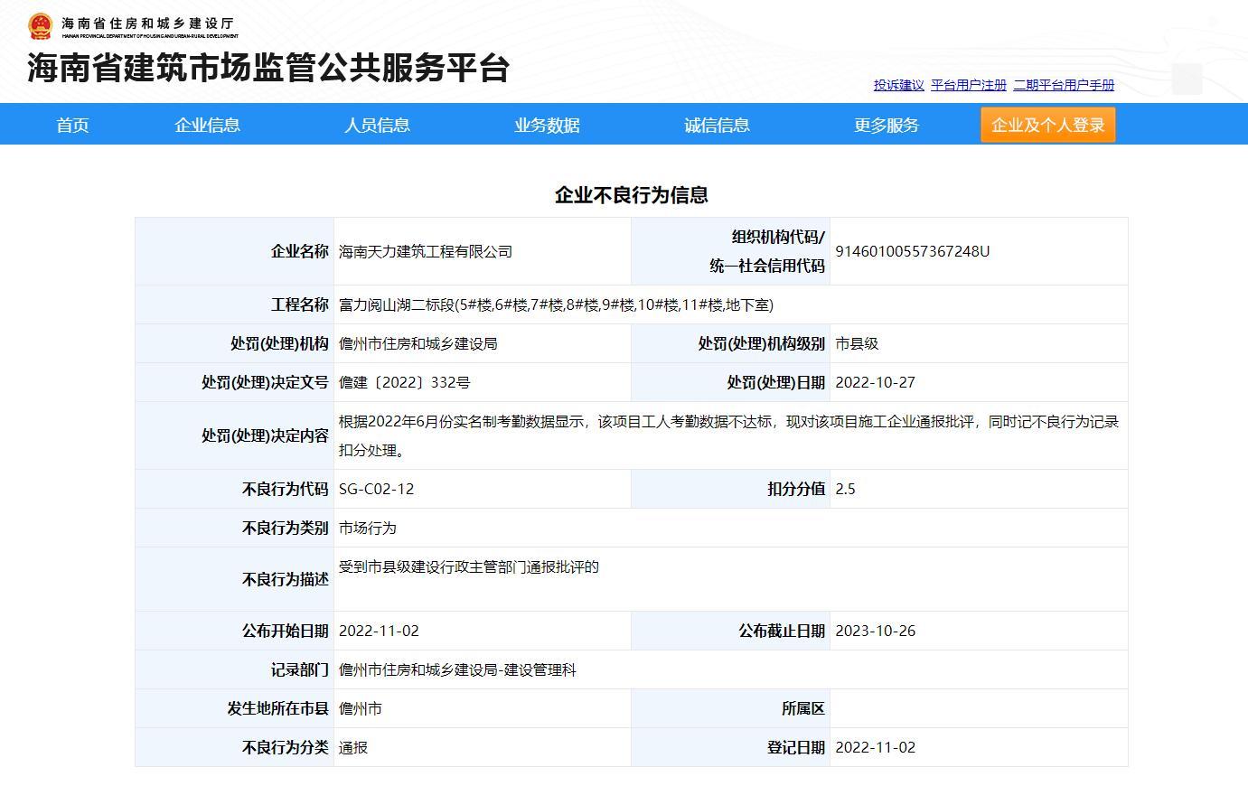 项目工人考勤数据不达标 海南天力建筑工程有限公司被扣2.5分