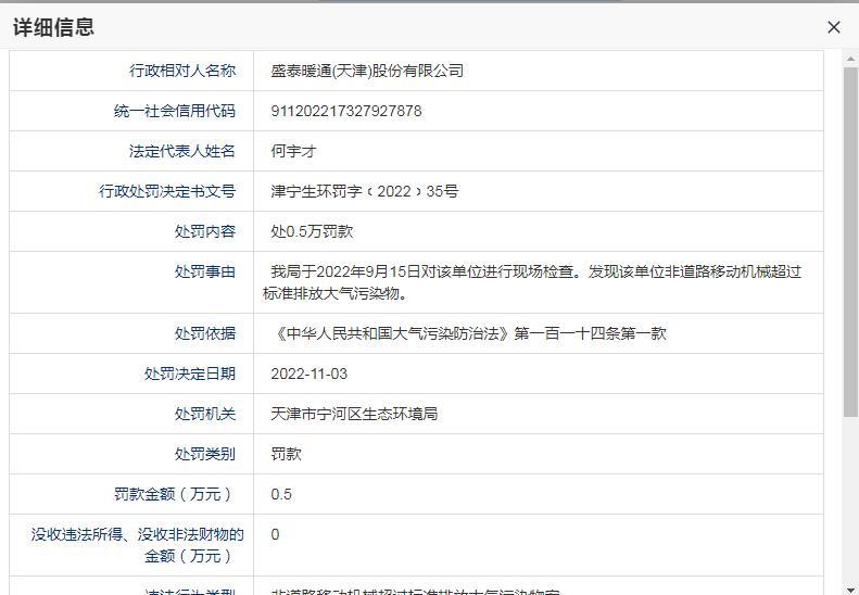 超标准排放大气污染物 盛泰暖通(天津)股份有限公司
