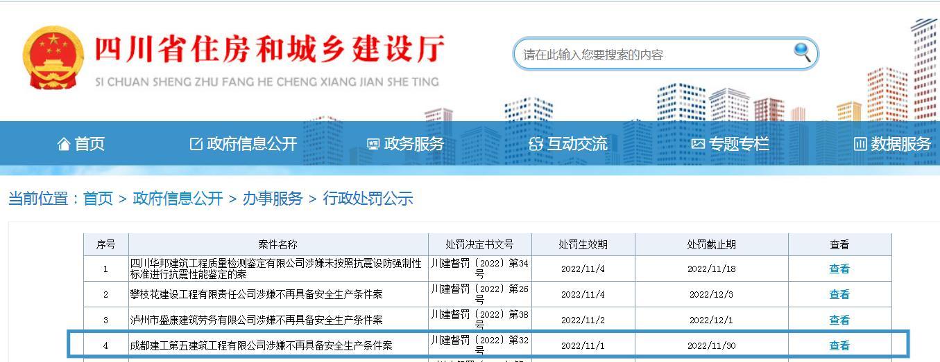 不再具备安全生产条件 成都建工第五建筑工程有限公司被暂扣安全生产许可证