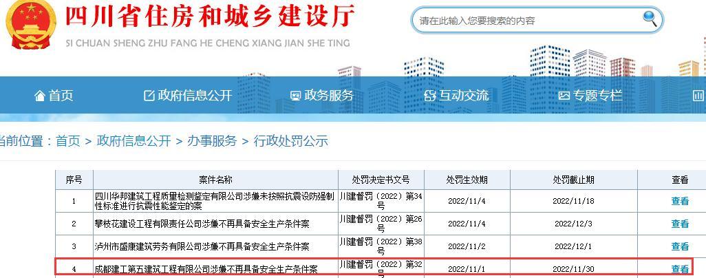 不再具备安全生产条件 成都建工第五建筑工程有限公司被暂扣安全生产许可证