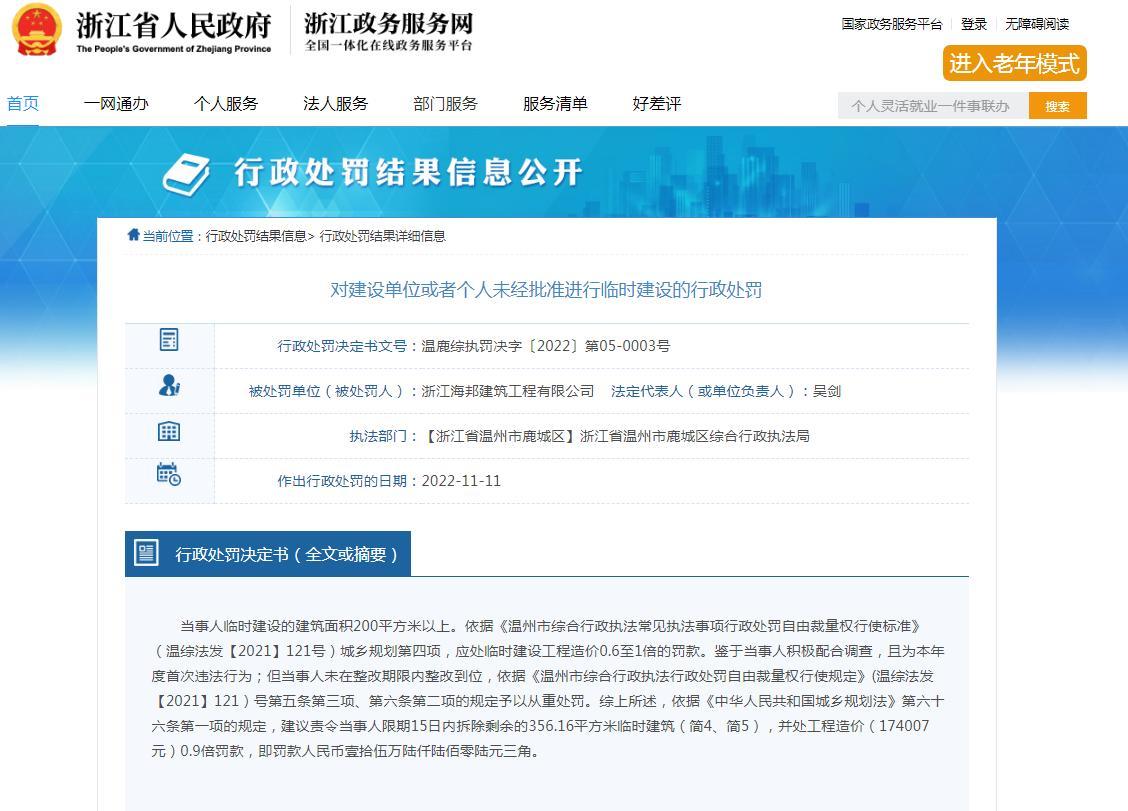 浙江海邦建筑工程有限公司未经批准进行临时建设被罚15万余元