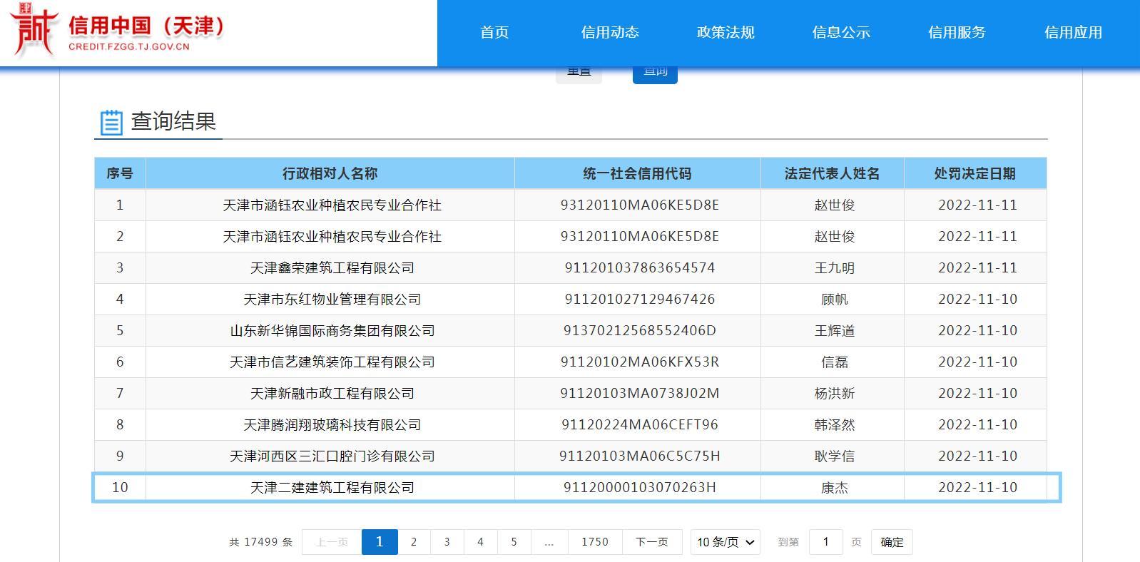 总承包一项目发生事故 天津二建建筑工程有限公司被罚50万元