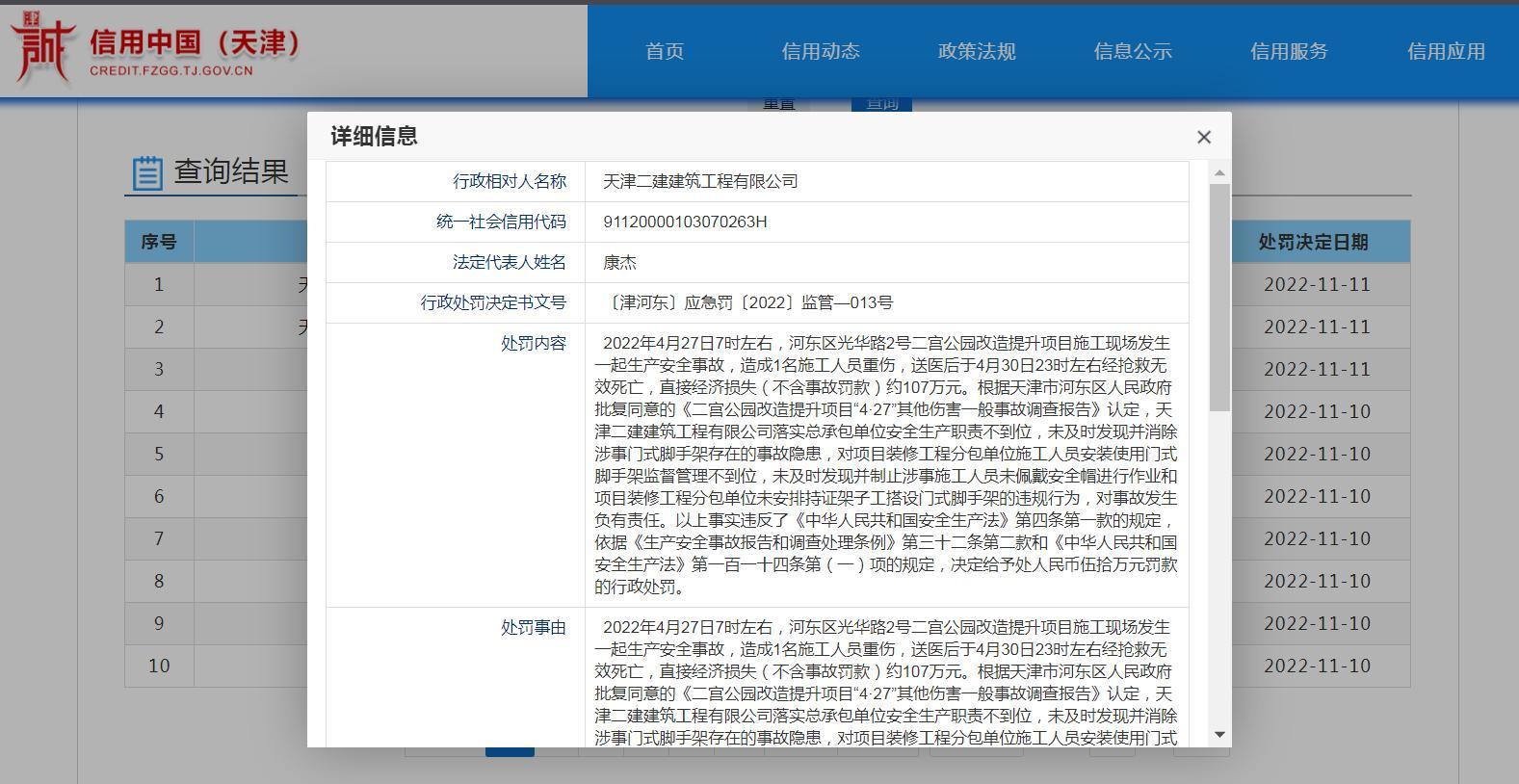 对一起安全生产事故负有责任 天津二建建筑工程有限公司被罚50万元