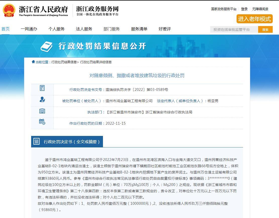 随意倾倒、堆放建筑垃圾 温州市鸿业基础工程有限公司被罚100万元