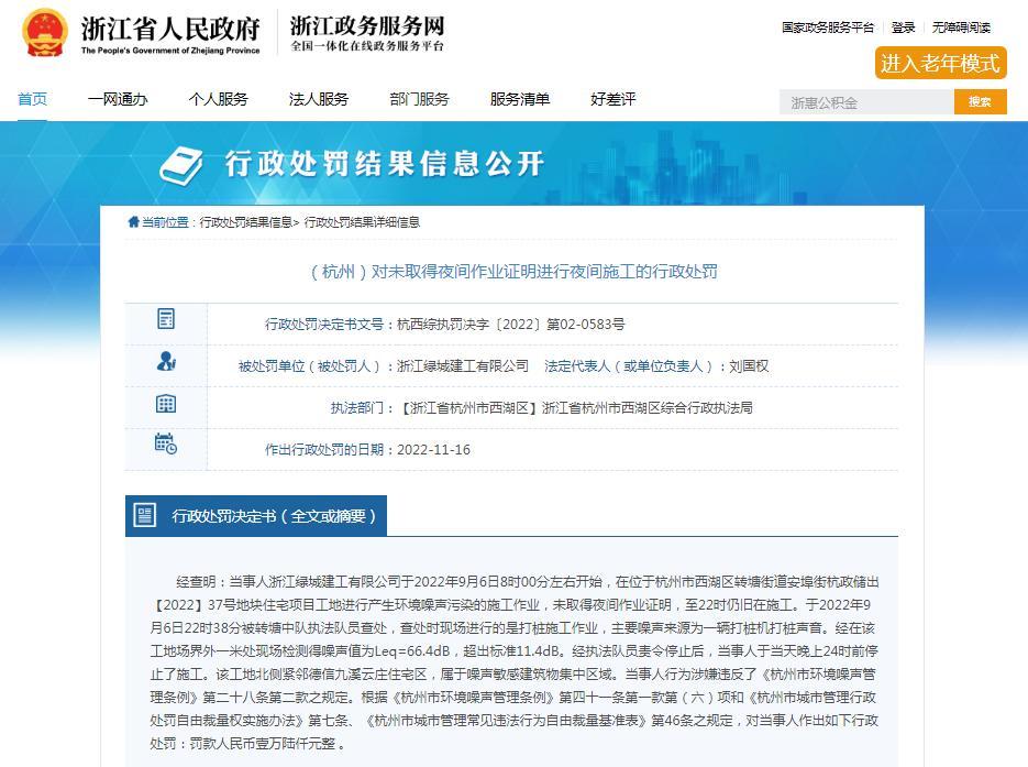 浙江绿城建工有限公司夜间施工产生噪声污染被罚1.6万元