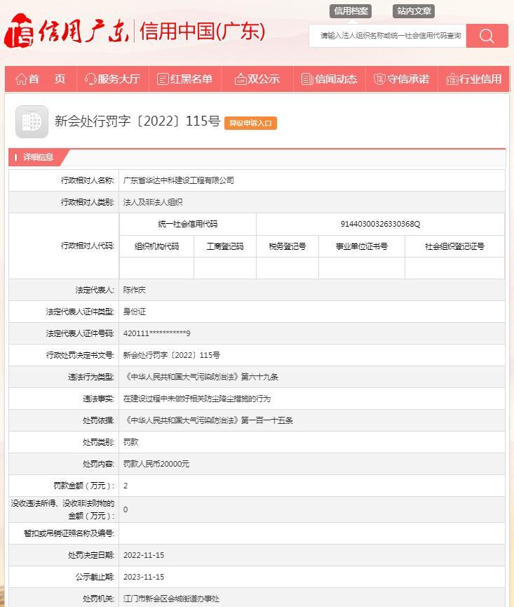 广东省华达中科建设工程有限公司未做好防尘降尘措施被罚2万元