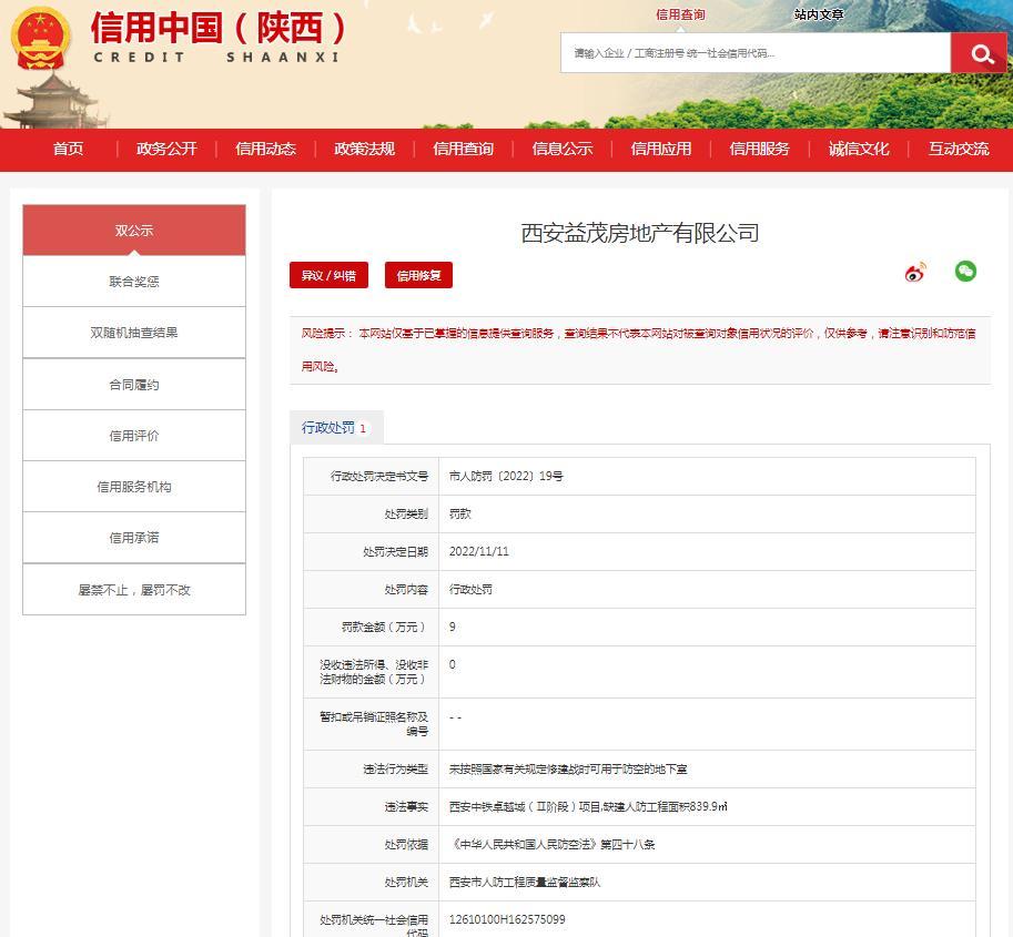 西安益茂房地产有限公司缺建人防工程被罚9万元