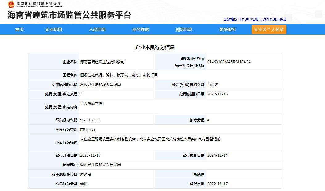 海南盛诺建设工程有限公司一项目工人考勤率低被通报并扣4分