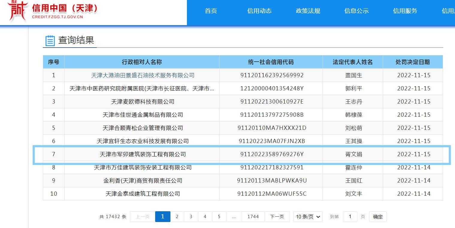 项目未派驻主要管理人员 天津市军卯建筑装饰工程有限公司被罚3万元