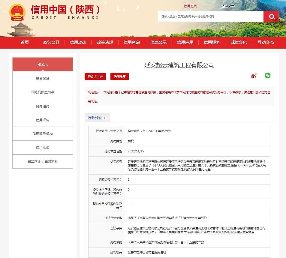 延安超云建筑工程有限公司违反大气污染防治法被罚1万元