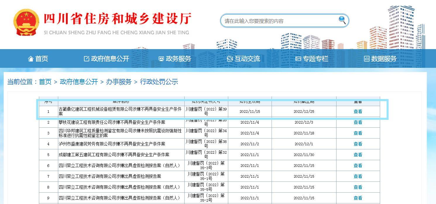不再具备安全生产条件 古蔺鼎亿建筑工程机械设备租赁有限公司被暂扣安全生产许可证