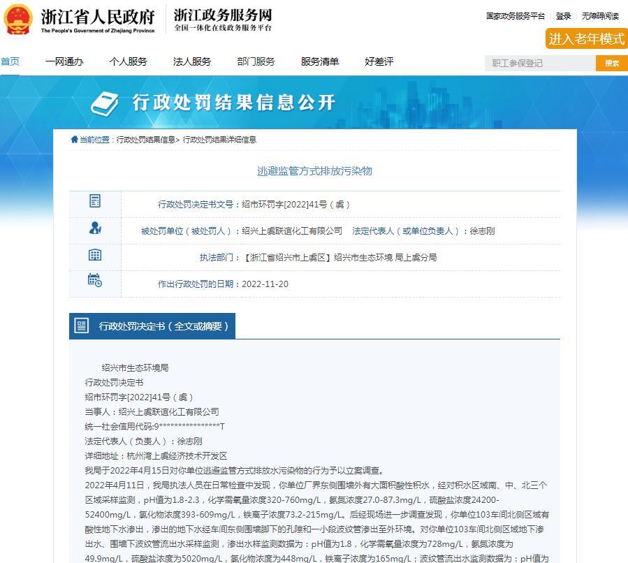 逃避监管方式排放水污染物 绍兴上虞联谊化工有限公司被罚45万元