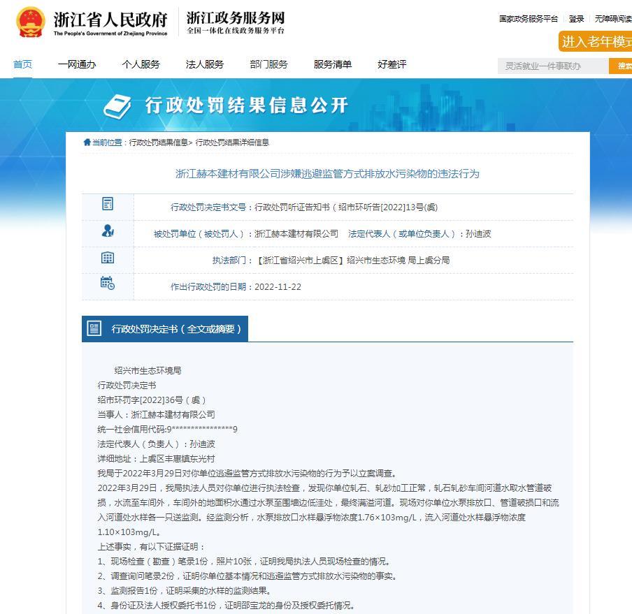 逃避监管方式排放水污染物 浙江赫本建材有限公司被罚37万元