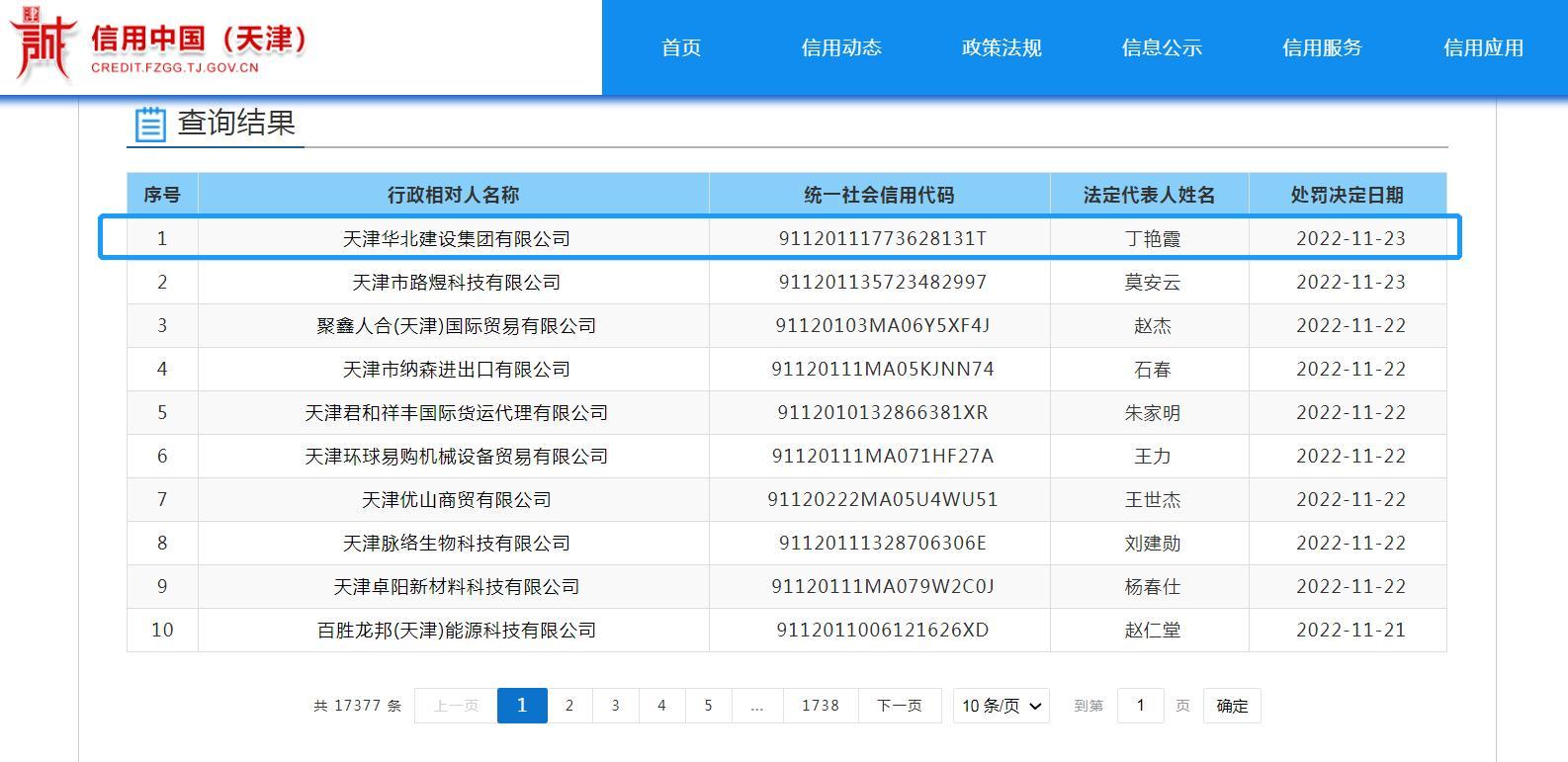不再具备安全生产条件 天津华北建设集团有限公司被暂扣安全生产许可证