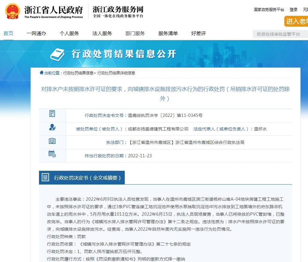 成都志扬盛德建筑工程有限公司违规排放污水被罚12.5万元