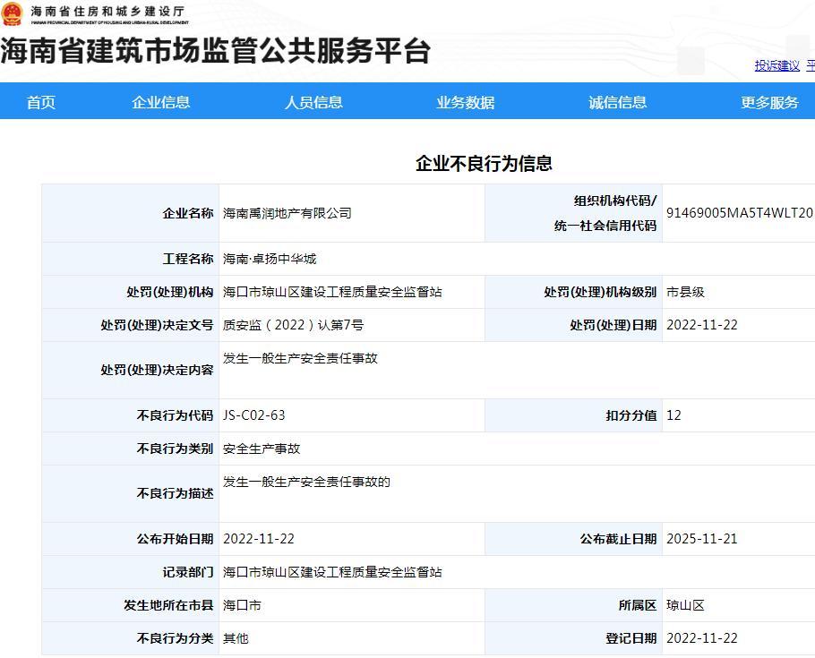 项目发生生产安全责任事故 海南禹润地产有限公司被扣12分