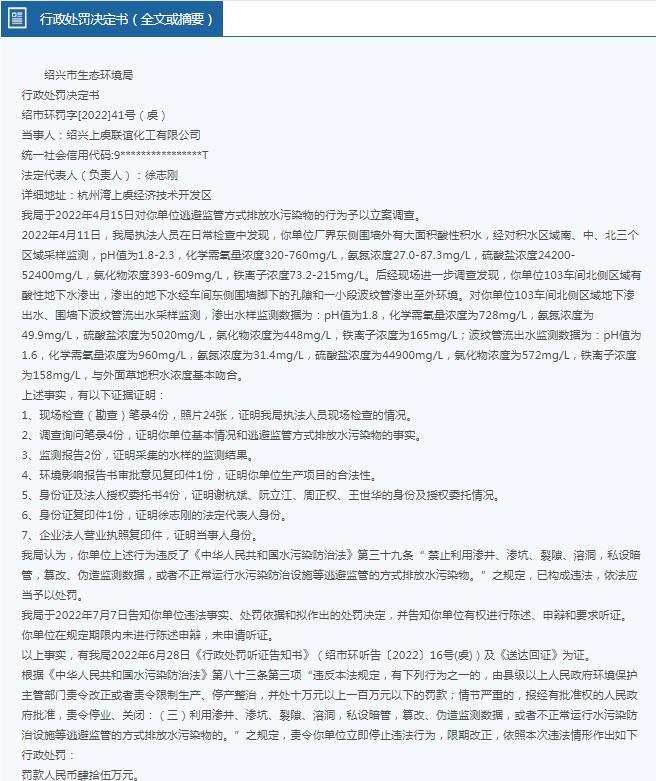 逃避监管方式排放水污染物 绍兴上虞联谊化工有限公司被罚45万元