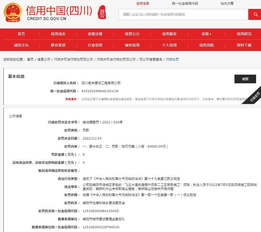 四川愈丰建设工程有限公司违反大气污染防治法被罚6万元