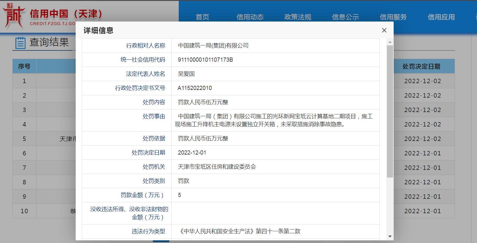 中国建筑一局(集团)有限公司未采取措施消除事故隐患被罚5万元