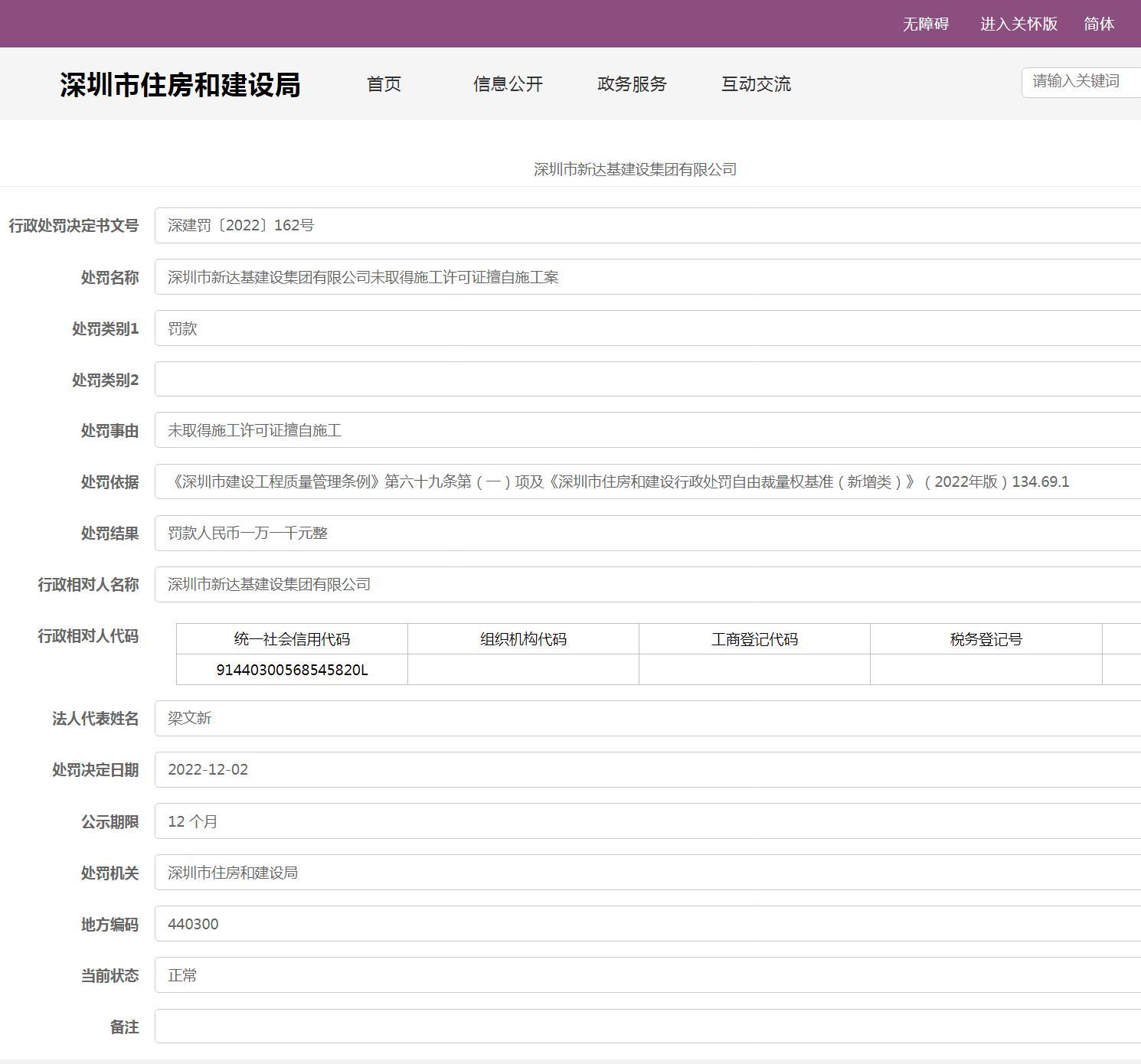 未取得施工许可证擅自施工 深圳市新达基建设集团有限公司被罚1.1万元