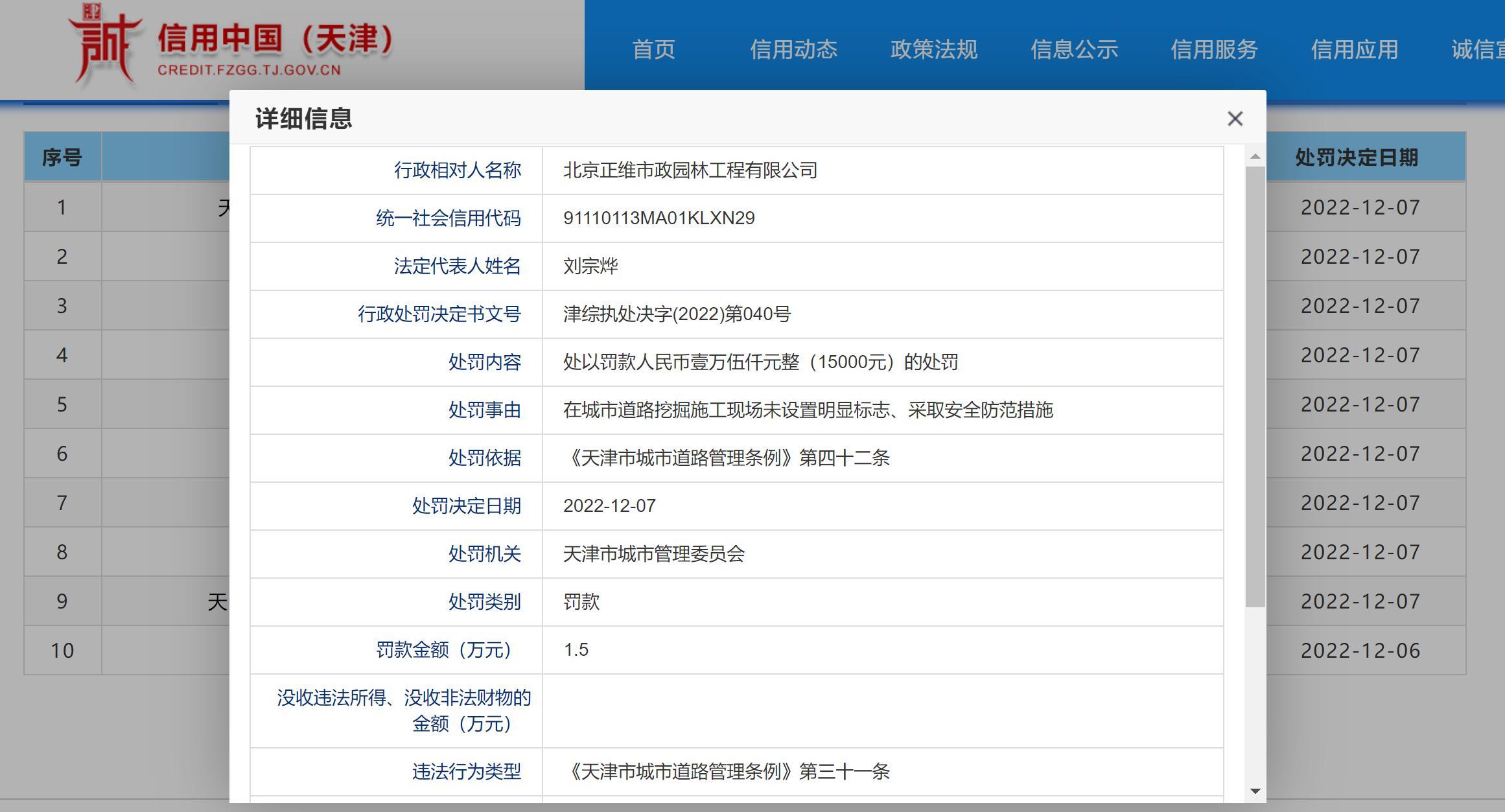 施工现场安全防范措施不合格 北京正维市政园林工程有限公司被罚1.5万元