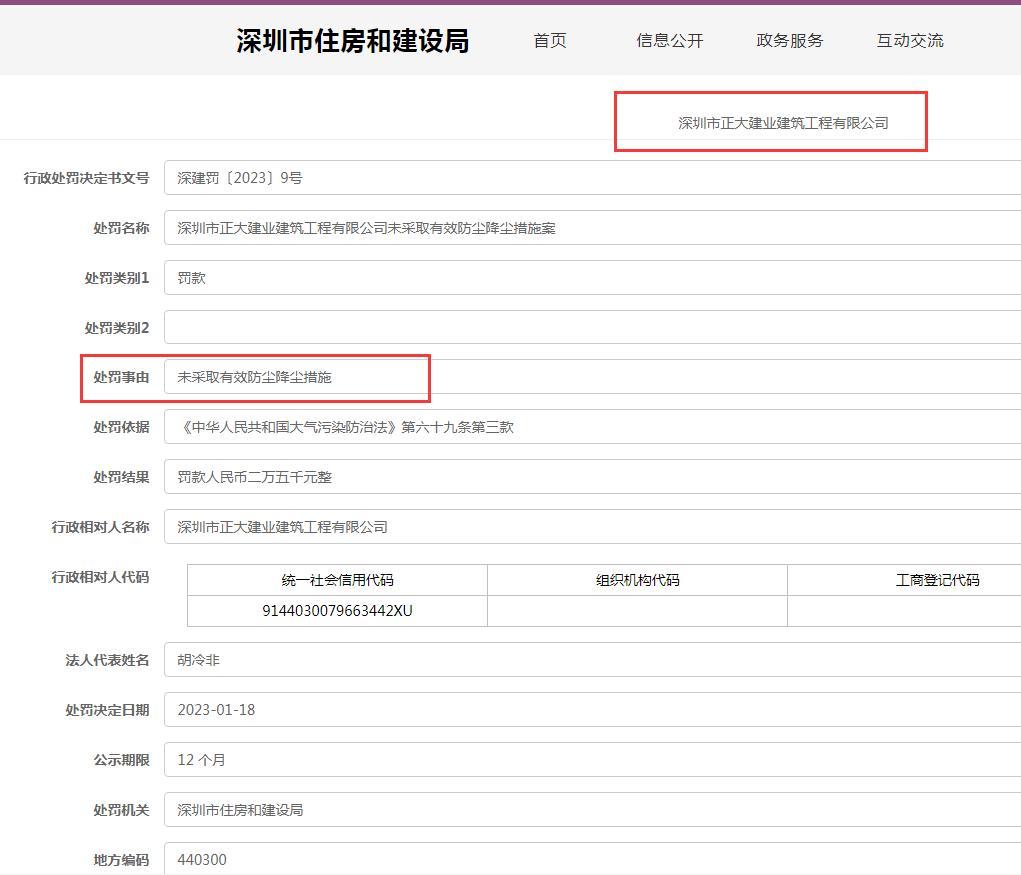 未采取有效防尘降尘措施 深圳市正大建业建筑工程有限公司被罚