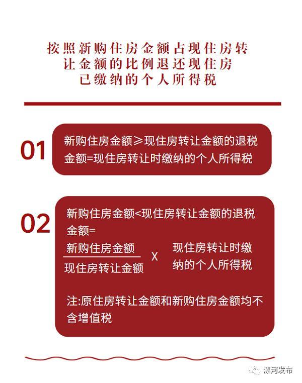 漯河出台32条 力促房地产市场平稳健康发展