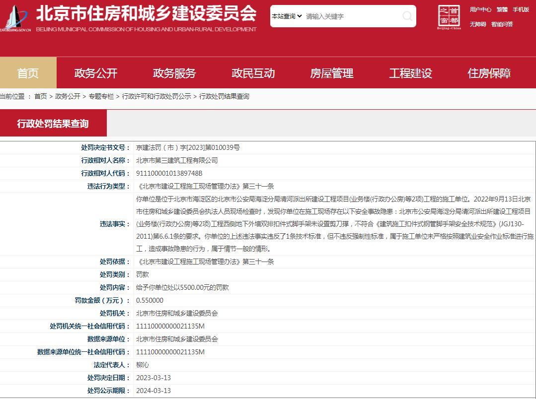 未严格按建筑业安全作业标准施工 北京第三建筑工程有限公司被处罚
