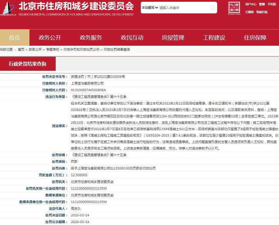 上海宝冶集团有限公司违反建设工程质量管理条例被罚12.5万元