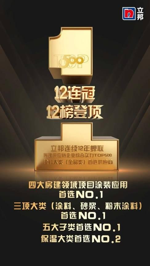 蝉联12年榜首 立邦发布重磅报告 呼吁共建建筑涂装高品质交付“3好”标准 